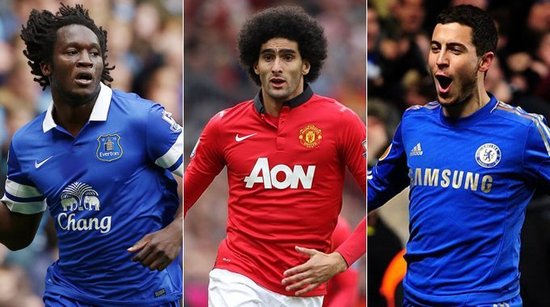 职业的基础 职业的基础