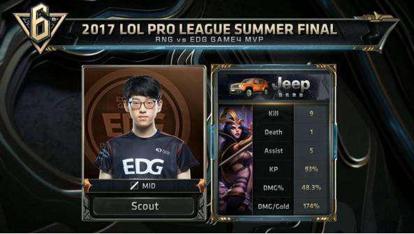 今年不少W 今年不少W