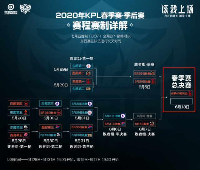让许多无法 让许多无法