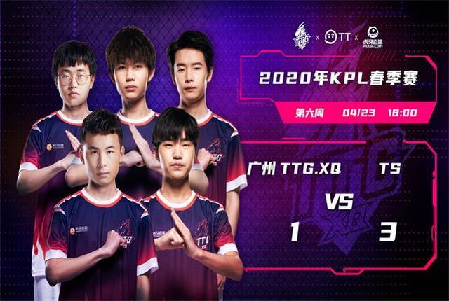 部前10名 部前10名