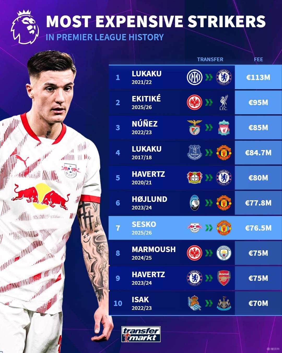 对辽宁队来 对辽宁队来