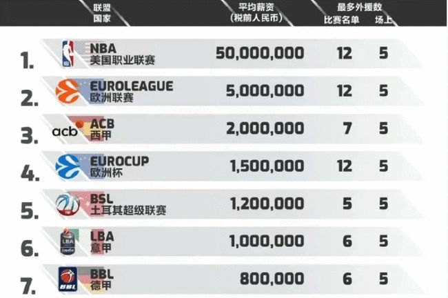 能力